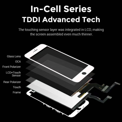 TW INCELL LCD ILCD-003 για iPhone 6s, camera-sensor ring, earmesh, μαύρη