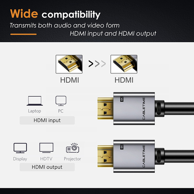 CABLETIME καλώδιο HDMI 2.0 CT-PHE2G, 4K/60Hz, 1m, μαύρο