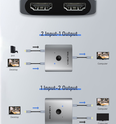 CABLETIME HDMI switch CT-HS4K με πλήκτρο, 2 in 1, 4K, γκρι