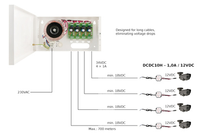 PULSAR ρυθμιστής μείωσης τάσης DCDC10H, IP67, 12 VDC/18-40 VDC