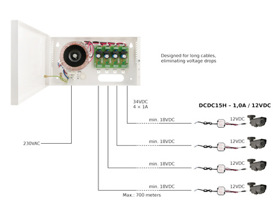 PULSAR ρυθμιστής μείωσης τάσης DCDC15H, IP67, 12 VDC/18-40 VDC