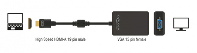 DELOCK αντάπτορας HDMI σε VGA 65512, 1080p, μαύρος
