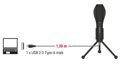 DELOCK μικρόφωνο με επιτραπέζια βάση 65939, πυκνωτικό, USB, μαύρο