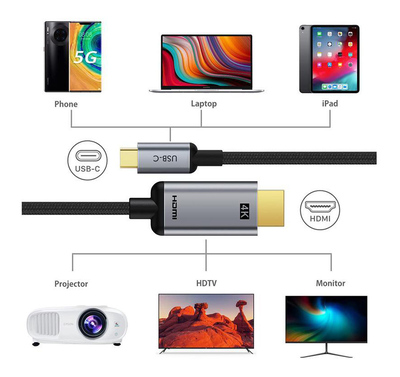 CABLETIME καλώδιο USB-C σε HDMI CT-CMHD2, 4K/60Hz, 1.8m, μαύρο