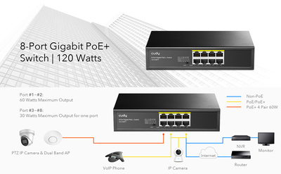 CUDY PoE+ switch GS1008PT, 8-port PoE+, 120W, VLAN, V1.0