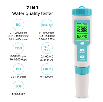 NOYAFA tester ποιότητας νερού C-600, TDS/EC/PH/SALT/S.G/ORP/0-60 °C