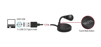 DELOCK USB μικρόφωνο 65868 με βάση και mute button