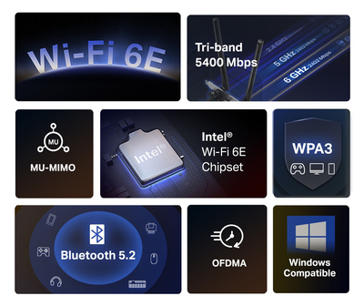 MERCUSYS κάρτα δικτύου MA86XE, AXE5400, Wi-Fi 6E, Bluetooth, PCIe, V.1.0
