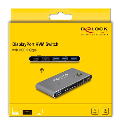 DELOCK DisplayPort KVM switch 18646 με 4x θύρες USB 5Gbps, 8K/30Hz, γκρι
