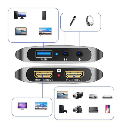 POWERTECH video capture CAB-UC081, HDMI/USB σύνδεση, 4K/30Hz, γκρι